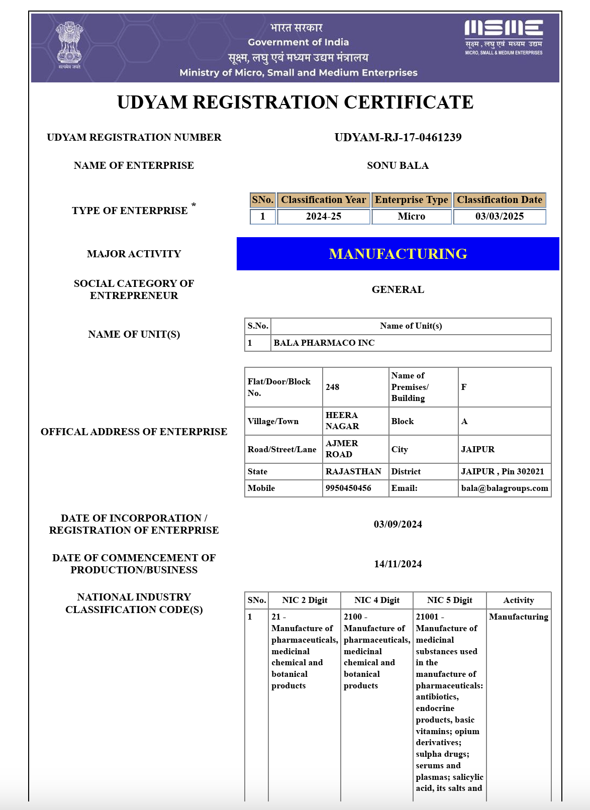 Udyam Registration Thumbnail